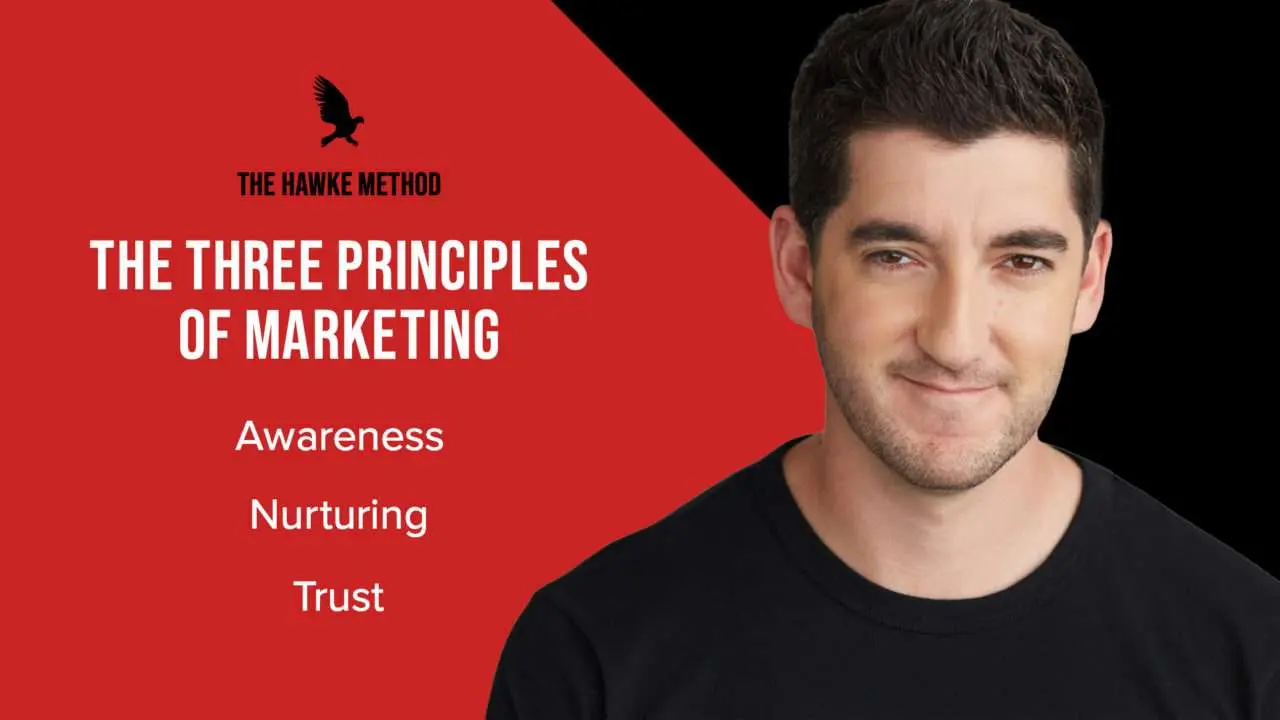 Three Principles Of Marketing Awareness Nurturing Trust