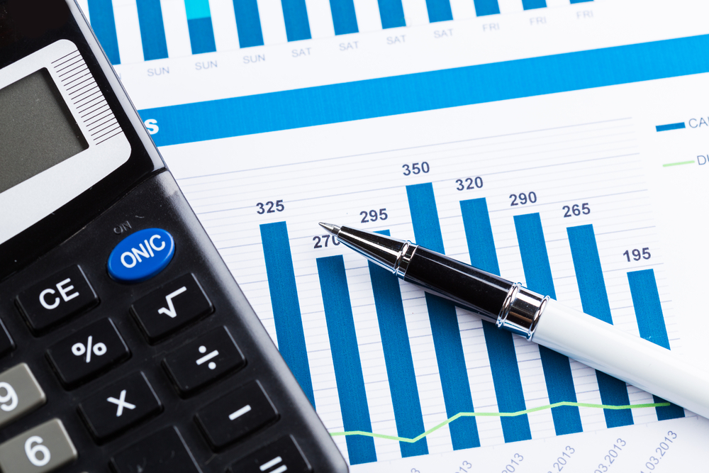 Calculating KPIs Graph