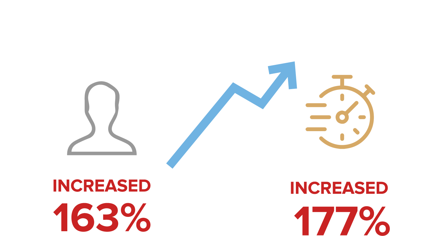 JJwinks results graphic