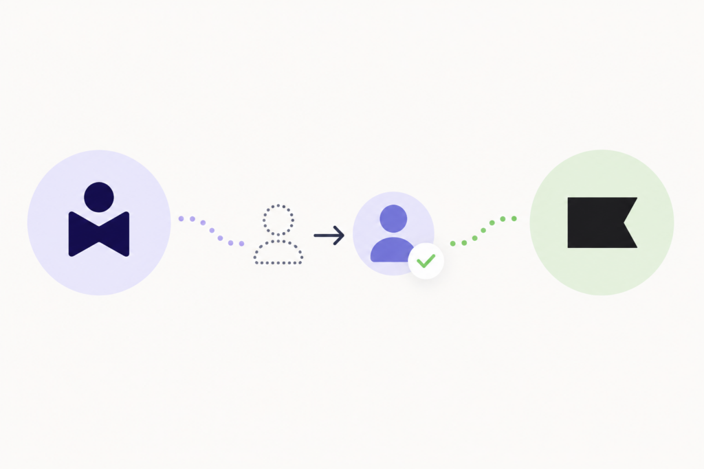 How Smart E-Commerce Brands Are Turning Anonymous Traffic Into Revenue With Tie + Klaviyo